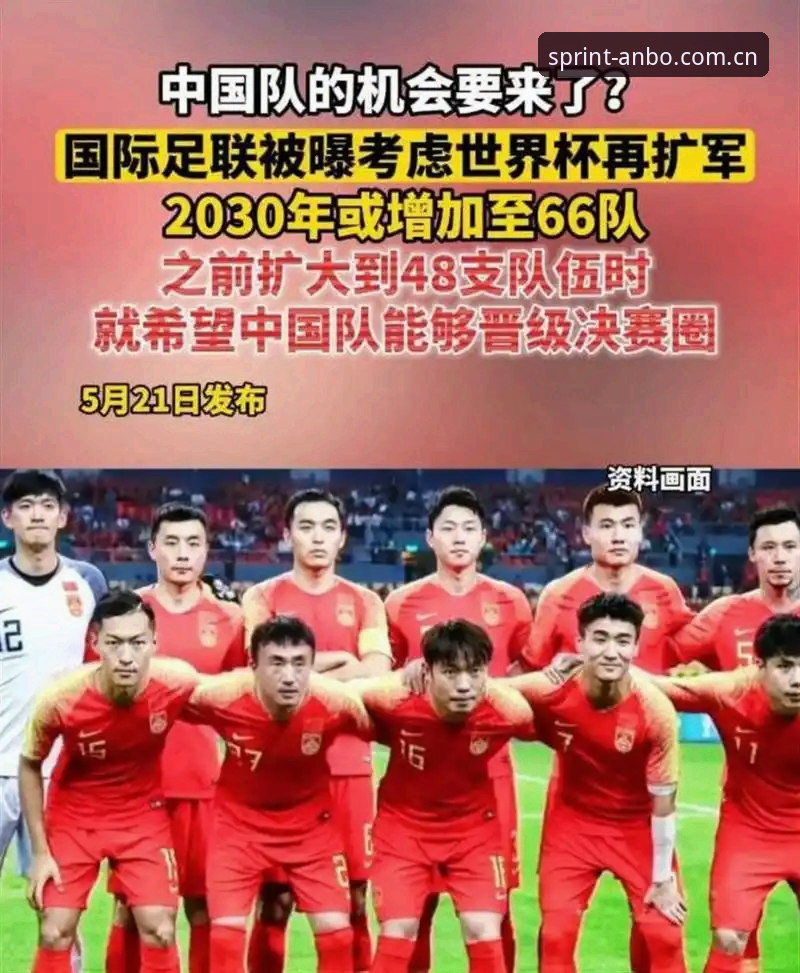 2030世界杯扩军解读教程：从66队提案看中国男足参赛前景